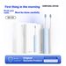 Electric Toothbrush – 5 Modes, 40,000 RPM, USB-C Charging, IPX7 Waterproof (3 Brush Heads, White/Blue/Pink)_voghion.com