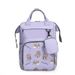 Multifunctional Lightweight Diaper Backpack For Women, Cute Mommy Bag With Large Capacity, Travel-Friendly Baby Carrier Backpack For Outings_voghion.com