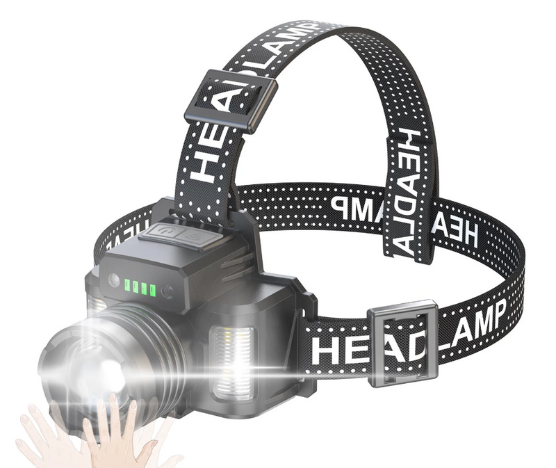 LED Headlamp with Motion Sensor Waterproof USB Rechargeable Zoomable Work Light Flashlight for Camping Hiking Fishing Cycling_voghion.com