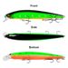 Floating Minnow 14cm/18.5g Lure VIB Lifelike Plastic Hard Bait Fishing Gear_voghion.com