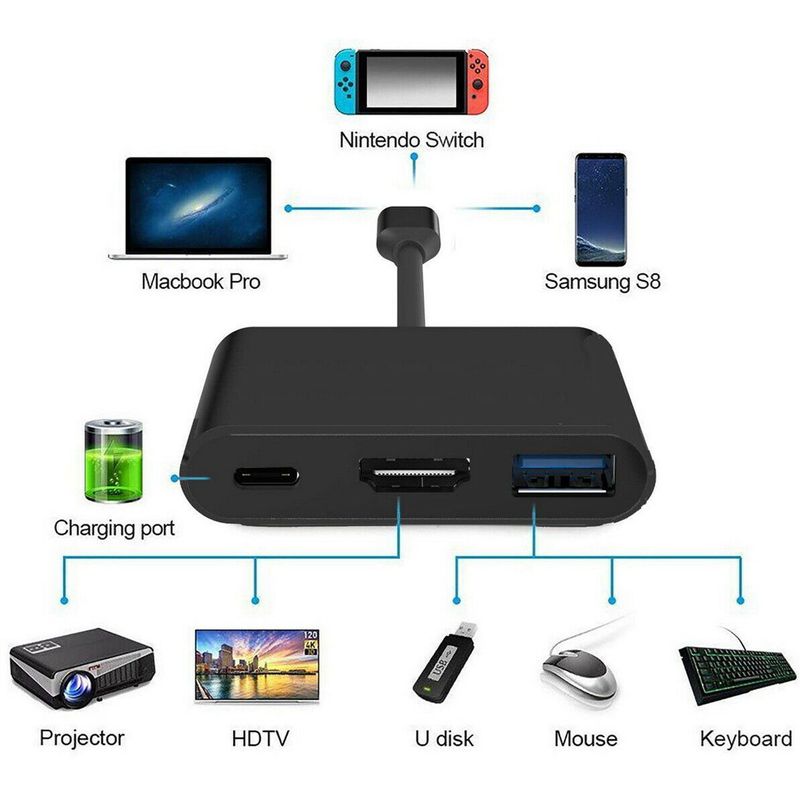 3-in-1 Multi Ports 1080p 4k Hdmi Adapter For Switch Usbc Hdmi Converter Type-c Hub Adapter For Ps4/3 Tv Box Splitter#g3_voghion.com