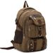 Suitable For All Seasons Canvas Men's Laptop Hiking Travel Backpack_voghion.com