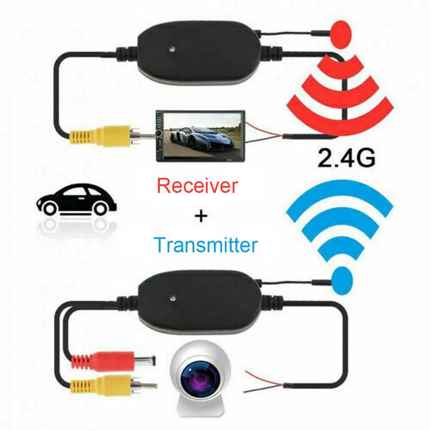 Kit trasmettitore e ricevitore video a colori wireless per telecamere per auto da 2,4 GHz DC 12 V, telecamera per visione posteriore Wi-Fi_voghion.com