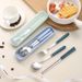 Wheat Straw Stainless Steel Portable Tableware Chopsticks Spoon Fork Three-Piece Set For Students Adults Travel Canteen_voghion.com