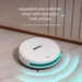 All-in-One Robot Vacuum & Mop - USB Charging Auto Mopping | Hard Floors Specialist | CE Certified_voghion.com