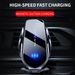 30 Fast Charging Station Wireless Charger Automatic Car Phone Holder Infrared Induction For IPhone 15 14 13 12 Xiaomi_voghion.com