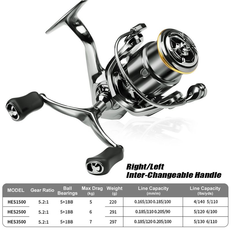 Double Crank Arm Metal Spinning Slant Mouth Shallow Cup Lure Micro Long Casting Raft Fishing Line Reel_voghion.com