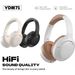 Nuove cuffie da gioco Bluetooth over-ear wireless YDM71_voghion.com