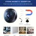 New Mini WiFi 1080P HD Wireless Camera Security Protection Voice Video Smart Home Night Version Camcorder_voghion.com