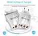 4 Multi-Port UK Stecker Schnell Schnell Ladung USB Hub Netz Adapter Wand Ladegerät Telefon ~_voghion.com