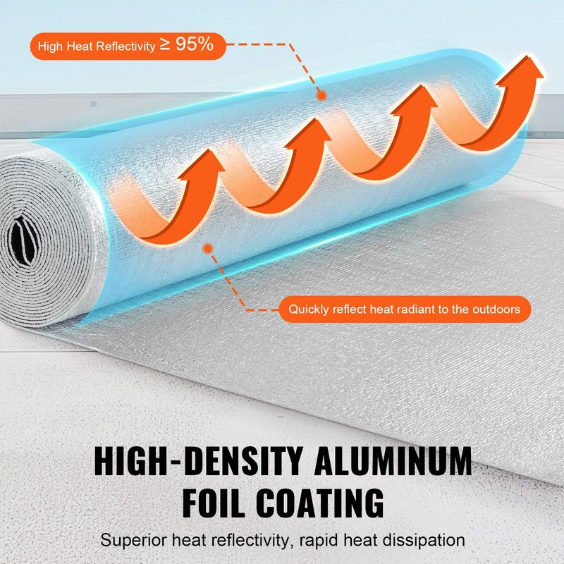 VEVOR Double Reflective Insulation Roll Foam Core Radiant Barrier 300 In X 48 In X 1/8 In_voghion.com
