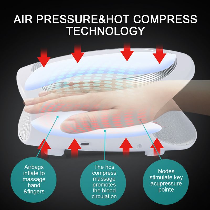 New hand electric multifunctional hot compress kneading palm and finger joint massager_voghion.com