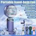 Mini Handventilator Tragbarer Klapptischventilator Kühler Kühlung USB Wiederaufladbar UK_voghion.com