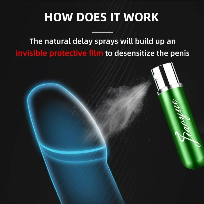 New Strong Man Massage Oil Ejaculation Enhancers Afrodisicum Long Time Sex Delay Spray Erection For Men_voghion.com