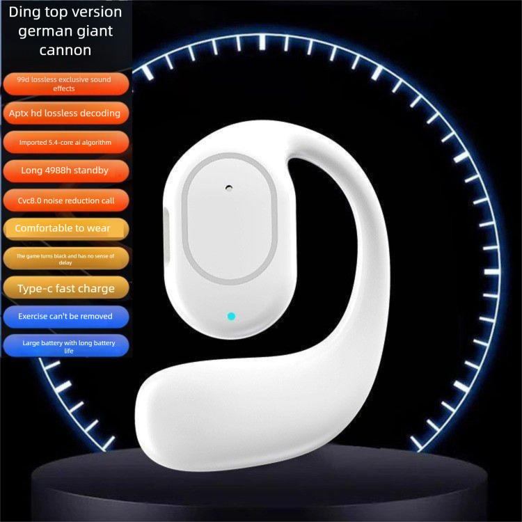 Auricolari Bluetooth wireless open-ear, non in-ear, design over-ear, compatibili con OPPO, Huawei, VIVO, Apple, Xiaomi_voghion.com