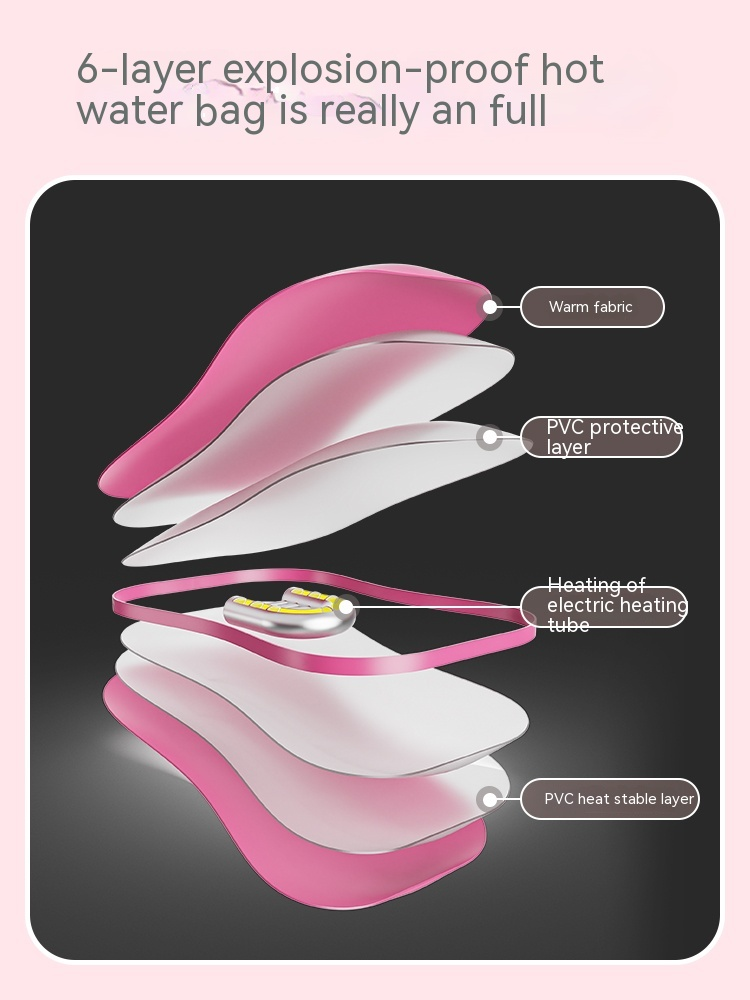 Cute Plush Hot Charging Explosion-proof Electric Treasure Warming Water Bag for Menstrual Pain Girls'_voghion.com