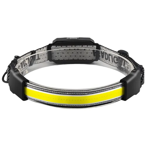 LED induction headlight Type-C charging portable outdoor running and cycling lamp head wearable fishing light_voghion.com