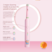 TORLAR Rotating Soft-Bristled Children's Electric Waterproof Round Head Smart Toothbrush USB C Charging With Stickers_voghion.com