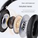Burmester Bluetooth Noise Reduction Headphone Head-Mounted Wireless Music HiFi Sound Quality ANC Active With Microphone_voghion.com