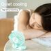 Ventilatore portatile con luce di riempimento, portatile, da appendere al collo, creativo, pieghevole, mini, da tavolo, USB, piccolo ventilatore_voghion.com
