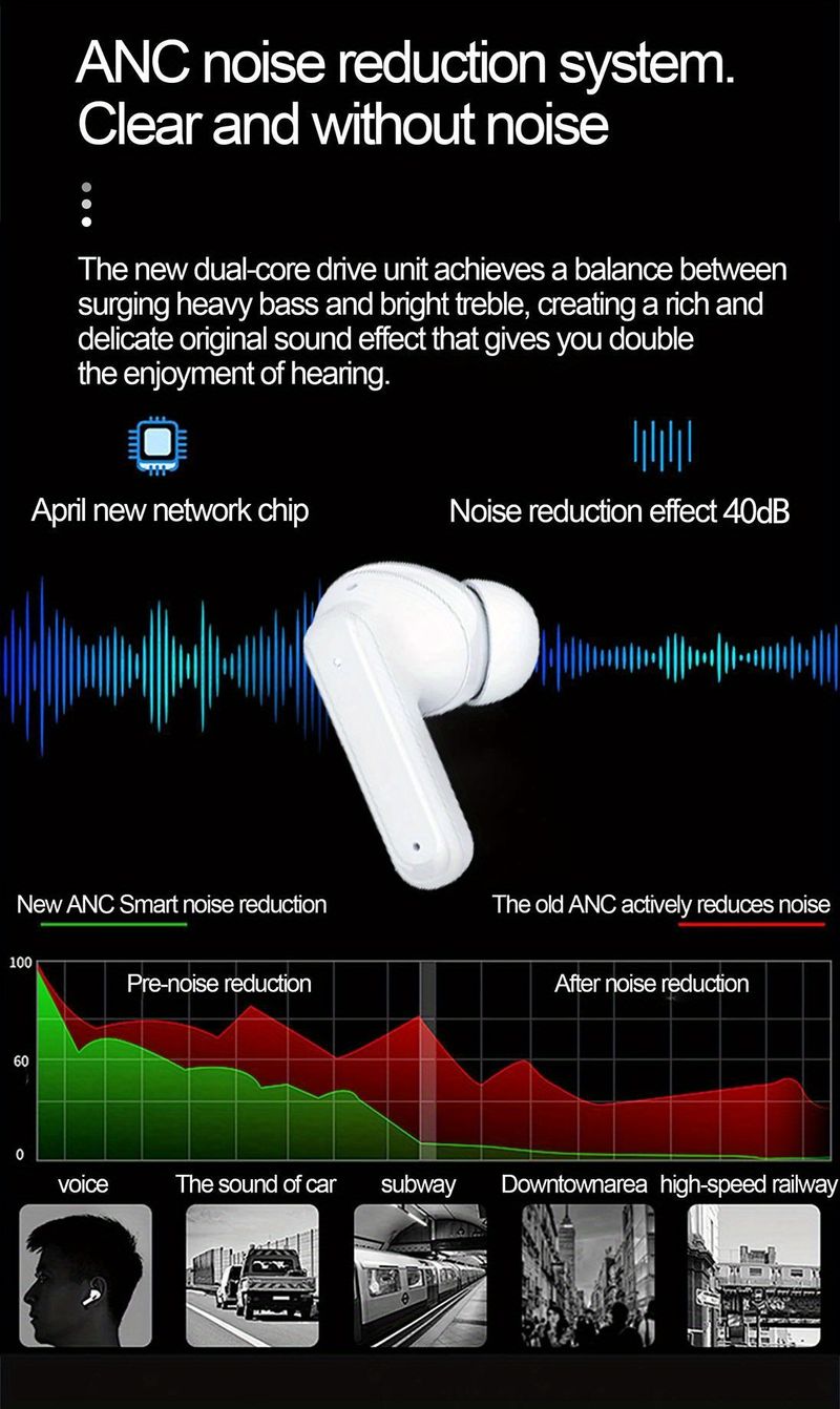 Newly Upgraded Smart LCD Touch Screen Headphones, Chinese And English Multi-language Switching, Built-in Microphone, Intelligent Noise Reduction Switc_voghion.com