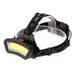 Cross-Border New COB Floodlight Multi-Function USB Rechargeable Night Running Outdoor Camping Head-Mounted Strong Light_voghion.com