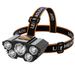 Torcia frontale ricaricabile USB da esterno a cinque core transfrontaliera, impermeabile, a LED, con luce forte, all'ingrosso_voghion.com