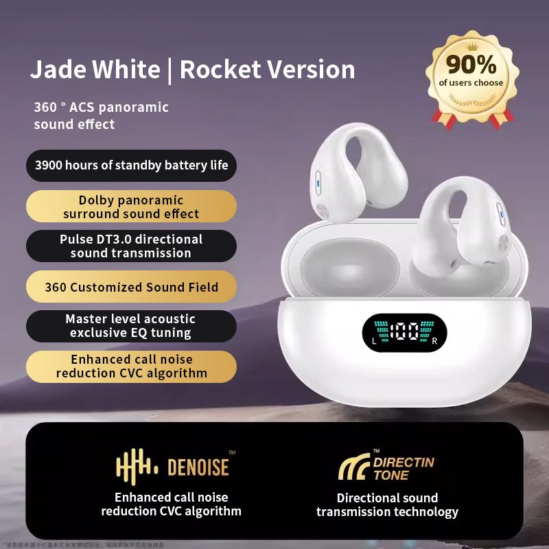 Wireless Headphones Clip Earphones Bluetooth Wireless Bone Conduction TWS Earbuds Clip on Ear Sport Headsets with Microphone_voghion.com