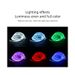 RGB Colorful LED Flexible Waterproof Front Trunk Strip 12V Universal Tail Box Light With Wiring_voghion.com