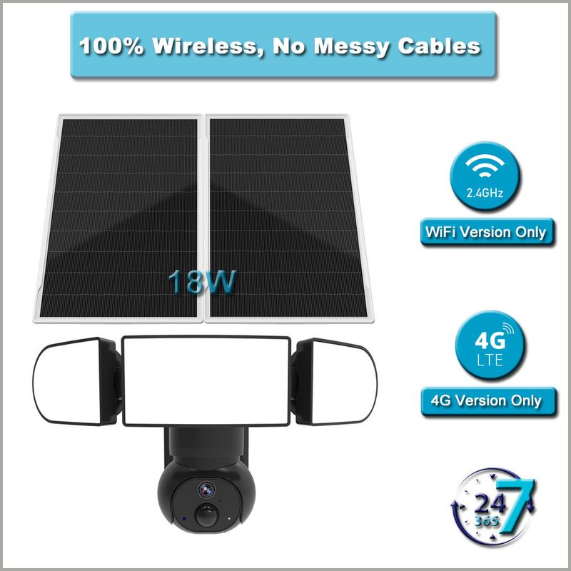 Floodlight Camera 24 Hours Video Recording Outdoor With LED Light 1500LM Solar Powered Surveillance Camera_voghion.com