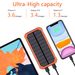 20000mAh Solar Power Bank With 10W Fast Charging, Portable Outdoor Camping Battery Pack For Hiking, Travel, Emergency (Black/Black-Orange)_voghion.com