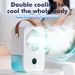 Ανεμιστήρας υγραντήρα Κλιματιστικό Νερό ψεκασμού ψεκασμού Επαναφορτιζόμενος φορητός καθαριστής 4 ταχυτήτων 2 τρόπων λειτουργίας Ανεμιστήρας ψεκασμού αυτοκινήτου Σπίτι Κάμπινγκ Ταξίδια_voghion.com