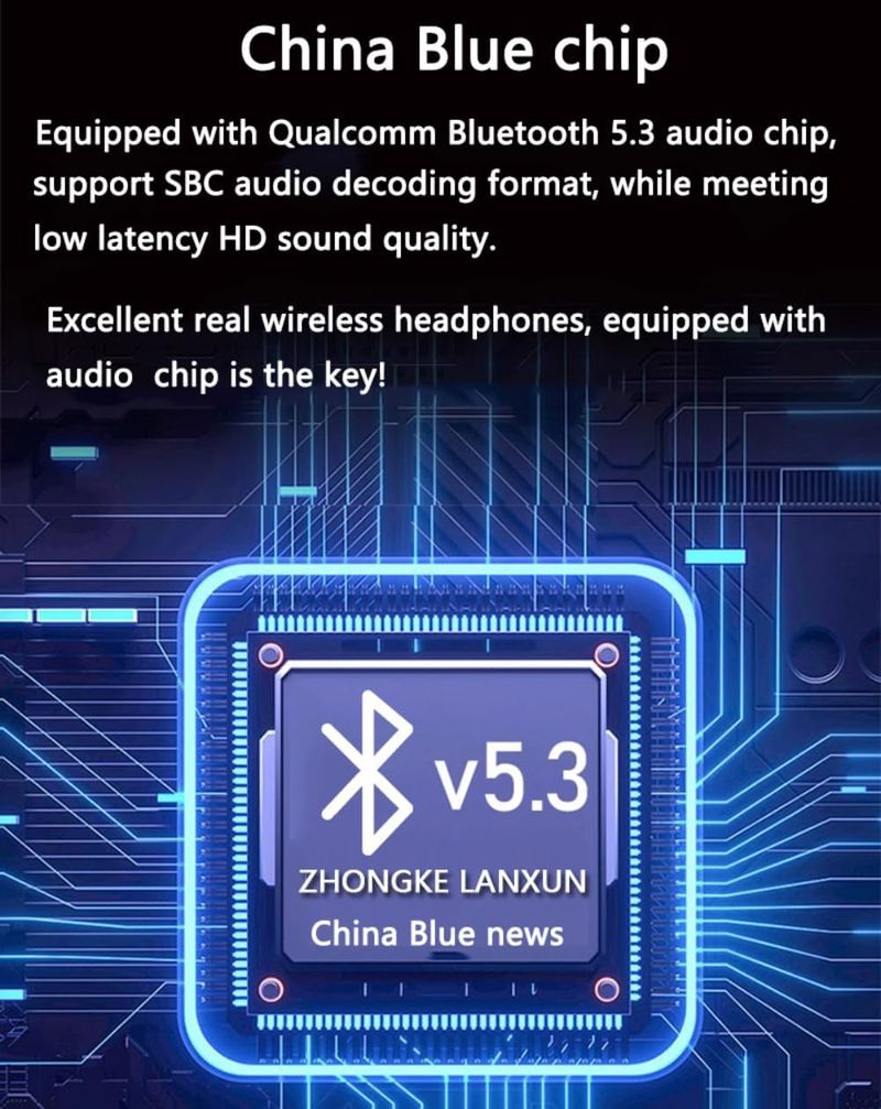 Wireless Bluetooth Headset with Microphone, HiFi Stereo,ENC Noise Reduction, Low Latency for Games, Suitable for Mobile Phones, Computers, etc._voghion.com