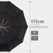 Parapluie d'affaires - 115 cm, ouverture automatique, format golf_voghion.com