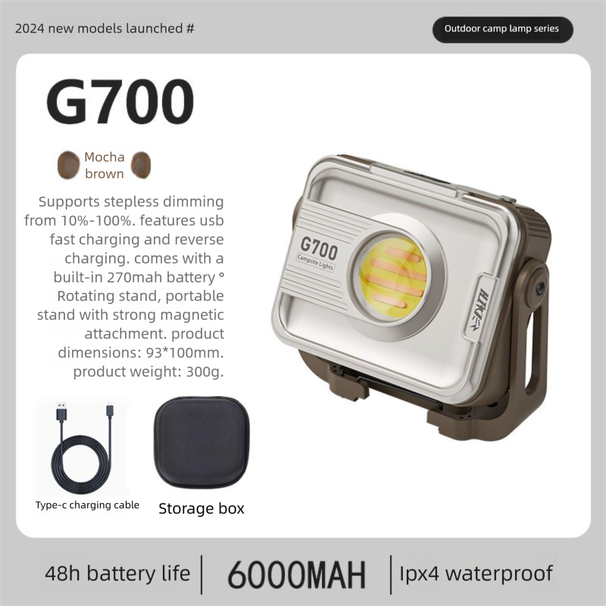New Outdoor Portable Long Battery Life LED Strong Emergency Camping Light_voghion.com