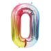 40" Gradient Number Balloon – Slim Foil Digits For Birthday Wedding Party Decor (0-9 Available)_voghion.com