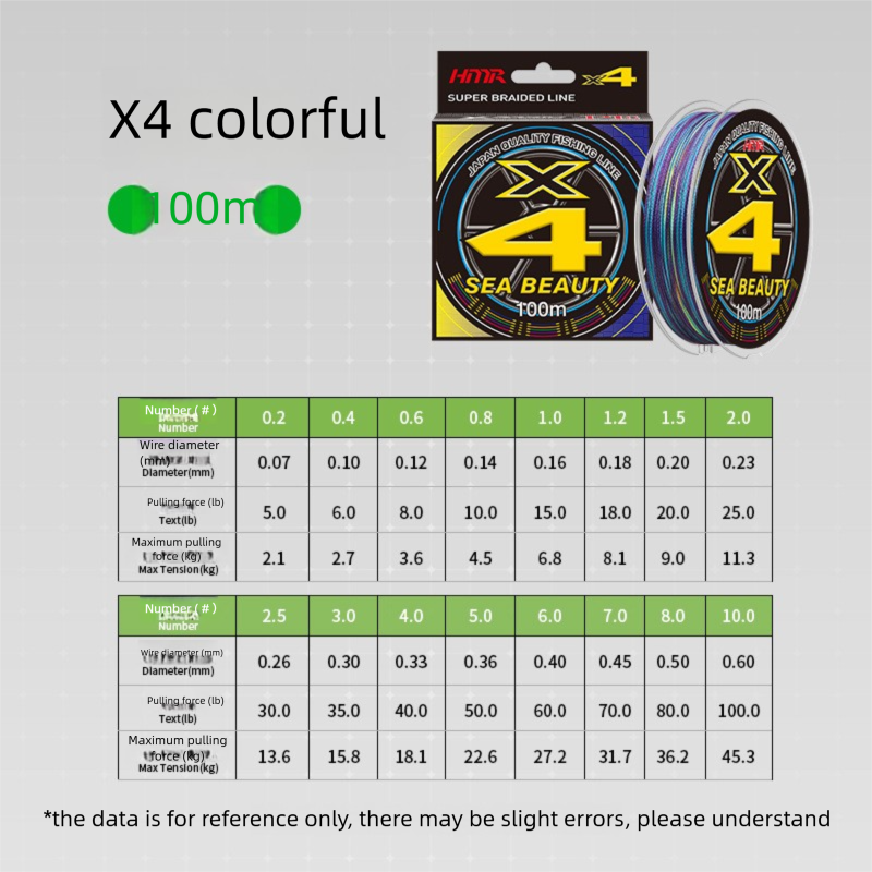 Lenza da lancio lunga per la pesca in mare, intrecciata in PE a 8 fili, resistente all'abrasione, 100_voghion.com