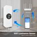 Wifi Light Luminance Sensor Illumination Brightness Detector Home Automation With Smart Life Device Integration Tuya_voghion.com