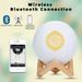 Speakers APP Remote Control Colorful Night Light veilleuse coranique Lamp Moonlight Wireless Quran Speaker_voghion.com