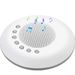 White Noise Sleep Instrument Sleep Aid Artifact Good Thing Improve Sleep Soothe Noise Reduction And Prevent Disturbance Artifact_voghion.com