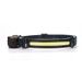 Cross-Border LED Outdoor Night Fishing Camping Waterproof COB Hand Wave Sensor Rechargeable Strong Light Headlamp_voghion.com