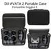 For DJI Avata 2 Portable Case Compatible Goggles 3 Fly Smart Combo Large-Capacity FPV RC Storage Bag Outdoor Shooting_voghion.com