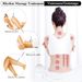 Macchina per il lifting del viso con massaggio sottovuoto, macchina per l'ingrandimento del seno, pompa, massaggiatore a tazza, dispositivo per il sollevamento dei glutei e modellamento del corpo_voghion.com