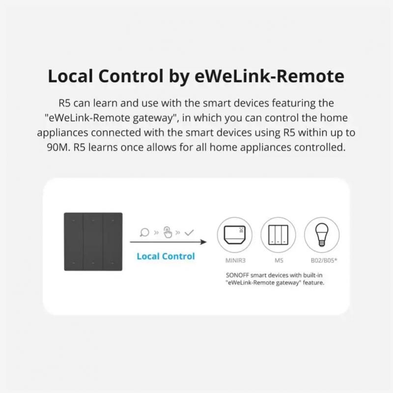 SwitchMan R5 Scene Controller With Battery 6-Key Free-Wiring EWek-Remote Control Works SONOFF M5/MINIR3 Smart Home_voghion.com