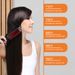 220V Ionic Hair Straightener Brush - Portable Electric Styling Comb With Heat Protection (Fast Heating Compact Design For Travel)_voghion.com