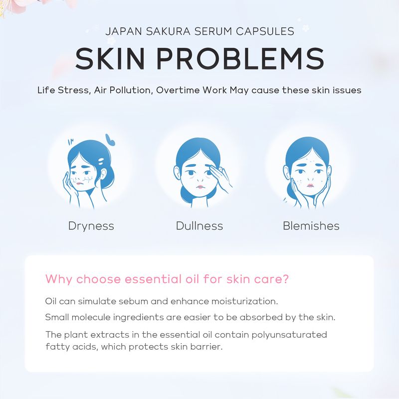 Laico Sakura Capsules 30Capsules*0.5ml Hydrating, Moisturizing And Brightening Skin Color_voghion.com