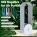 1 Pcs Portable USB Negative Ion Air Purifier Odor Deodorant Durable Remove Dust Remove Formaldehyde_voghion.com