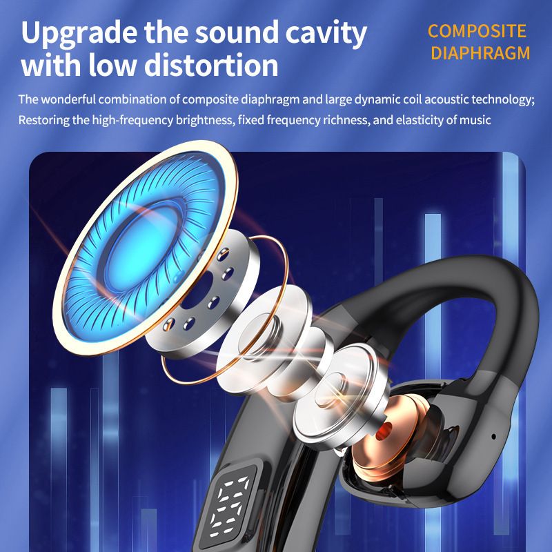 Business Noise Reduction Bluetooth Earphones_voghion.com