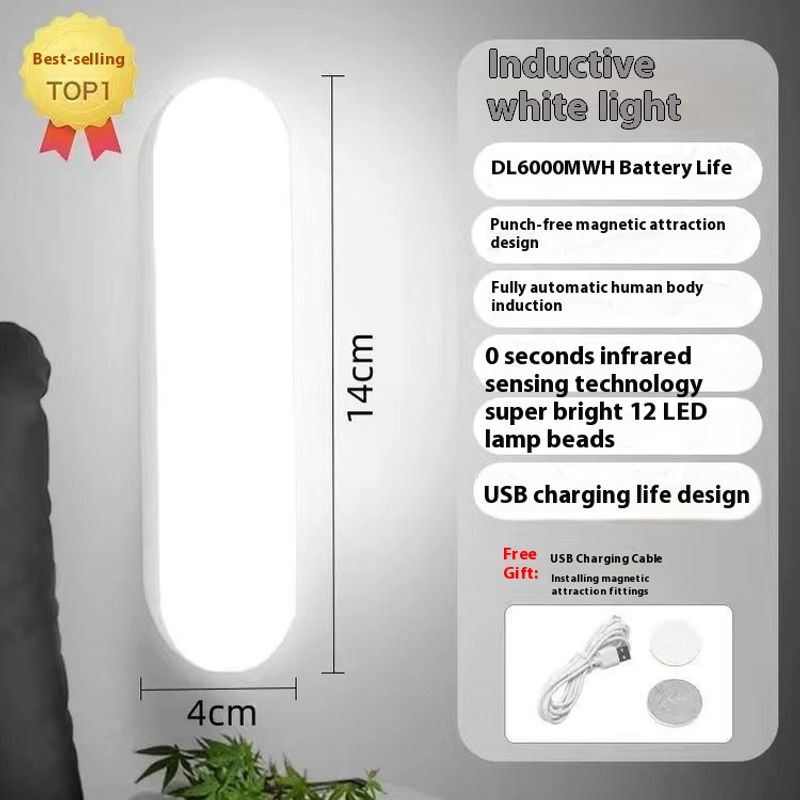 LED Smart Motion Sensor For Home Bedroom Bedside Corridor Stair Night Light Dormitory_voghion.com