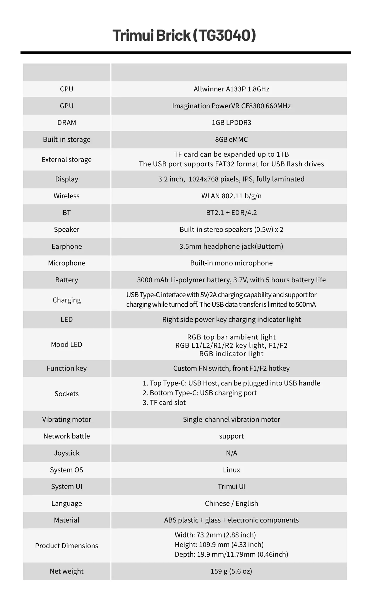 TRIMUI BRICK Handheld Game Console 3.2'' IPS Screen Linux System Trimui UI Metal Back Panel Key LED Lighting Free Keycap_voghion.com